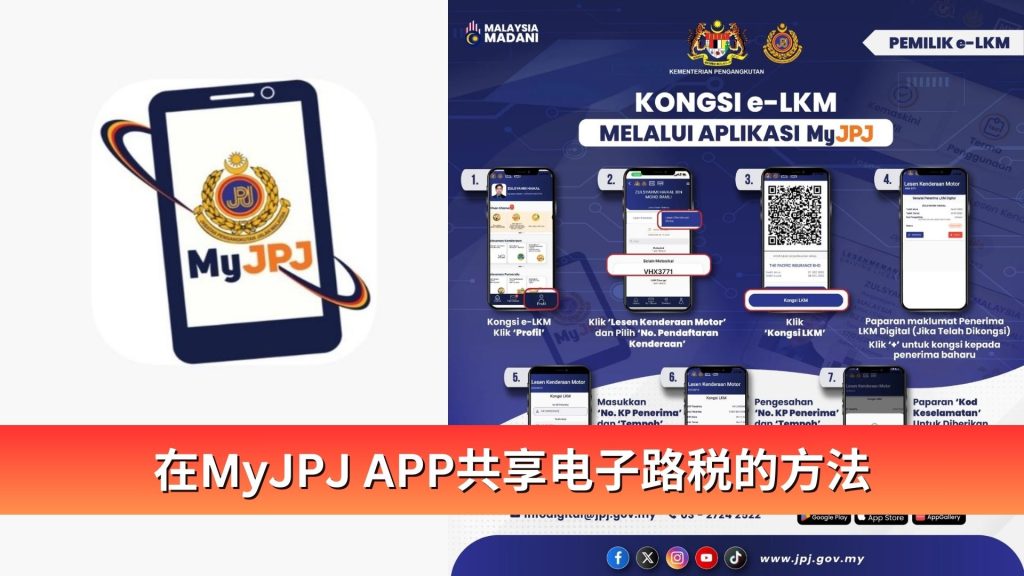 Read more about the article 在MyJPJ APP共享电子路税的方法